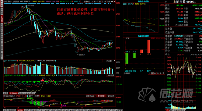 每日一评10月26日