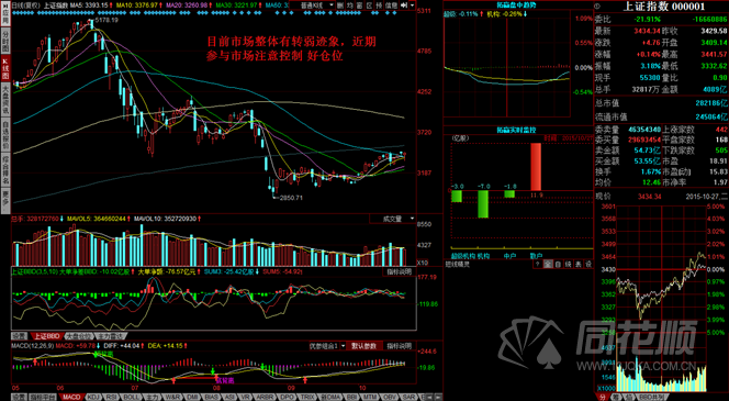 每日一评10月27日