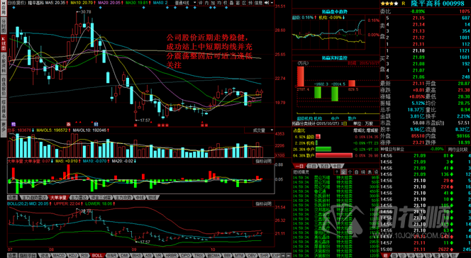 每日一评10月27日