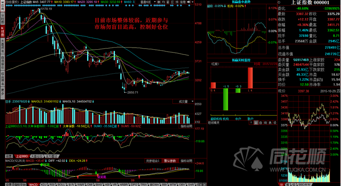 每日一评10月29日