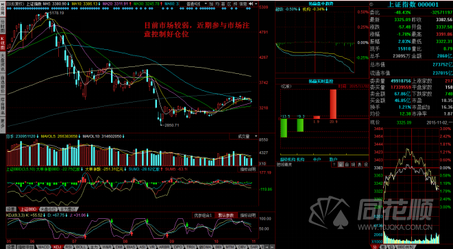 每日一评11月02日