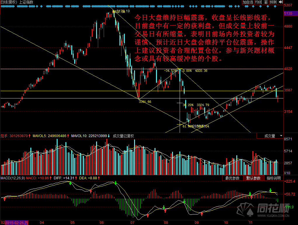 每日一评11月30日 每日一评11月30日