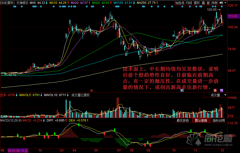 每日一评12月03日 每日一评12月03日