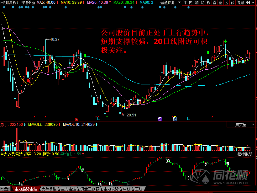 每日一评12月14日 每日一评12月14日