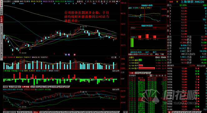 每日一评12月16日 每日一评12月16日