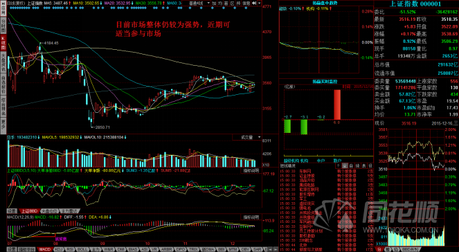 每日一评12月16日 每日一评12月16日