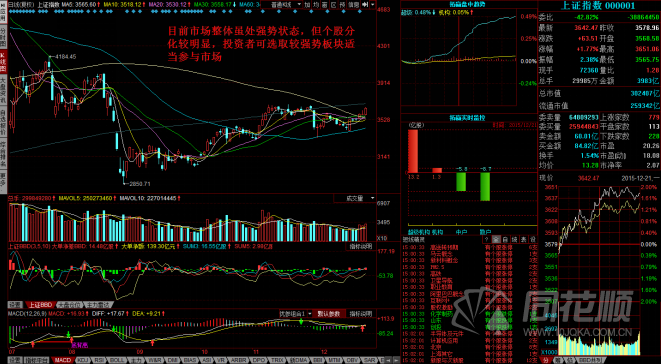 每日一评12月21日 每日一评12月21日