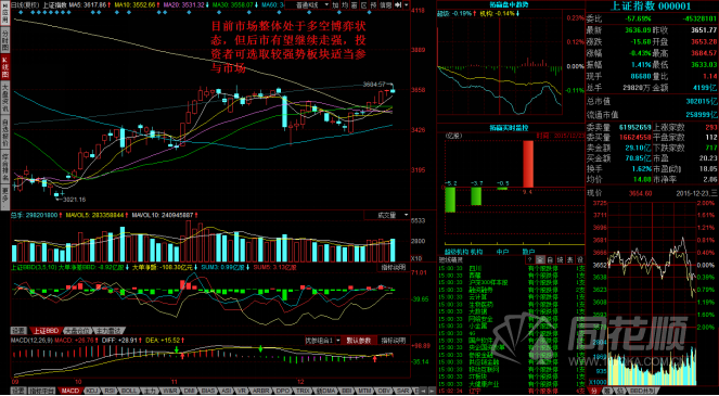 每日一评12月23日
