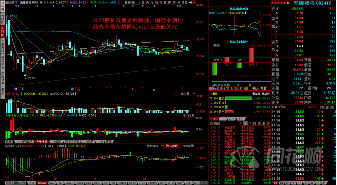 每日一评12月29日 每日一评12月29日