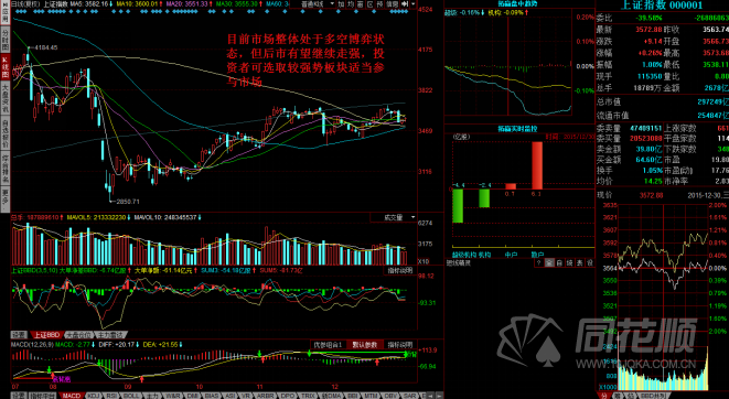 每日一评12月30日