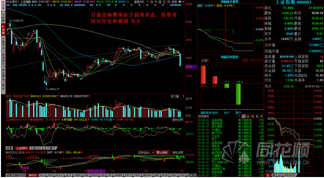 每日一评01月04日