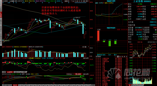 每日一评01月06日