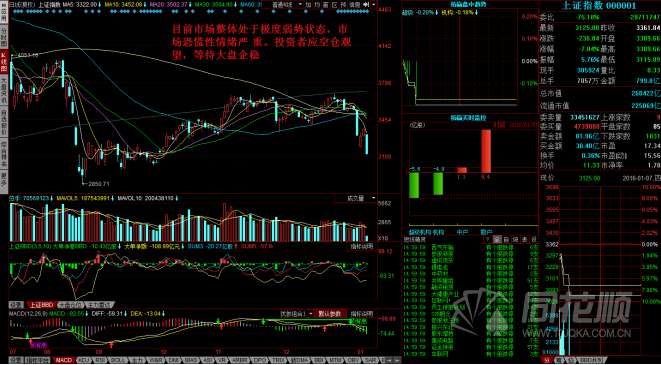 每日一评01月07日 每日一评01月07日