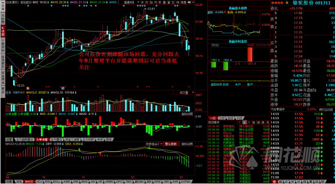 每日一评01月08日 每日一评01月08日