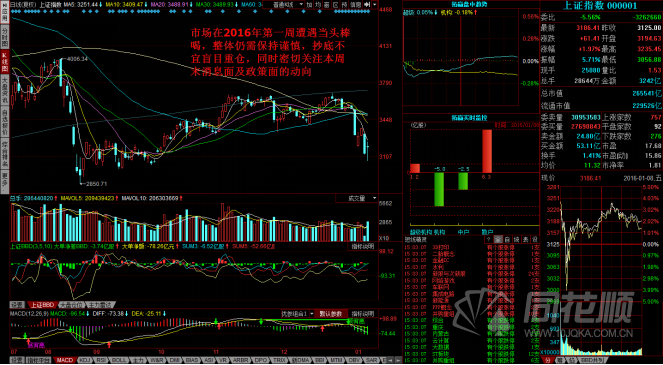 每日一评01月08日 每日一评01月08日