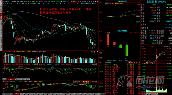 每日一评01月19日 每日一评01月19日