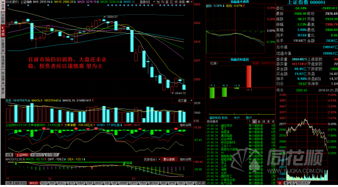 每日一评01月21日 每日一评01月21日
