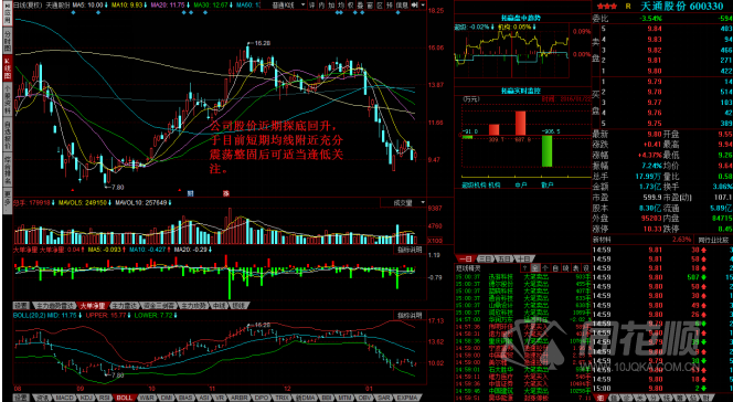 每日一评01月22日
