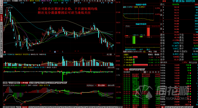 每日一评01月25日 每日一评01月25日