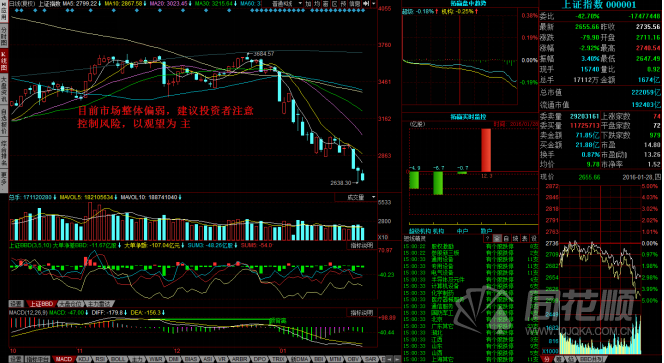 每日一评01月28日