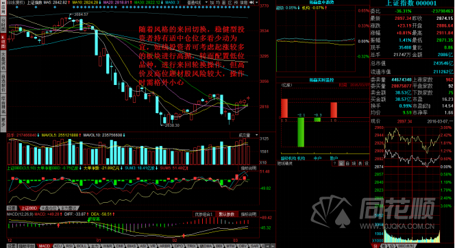 每日一评03月07日 每日一评03月07日