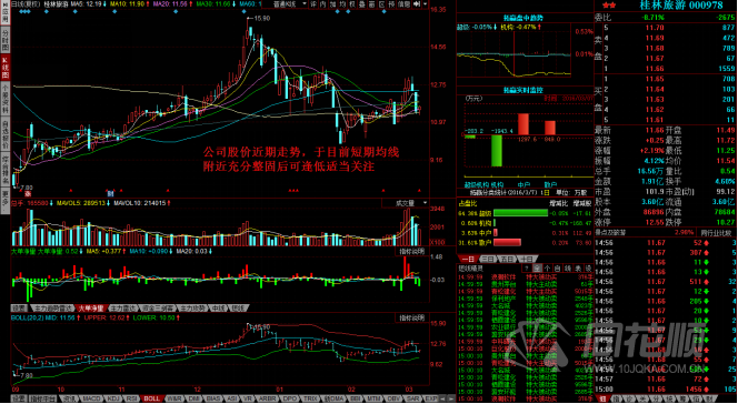 每日一评03月07日 每日一评03月07日