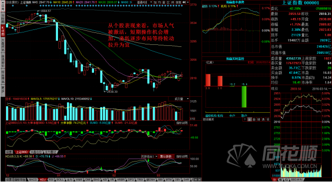 每日一评03月14日 每日一评03月14日