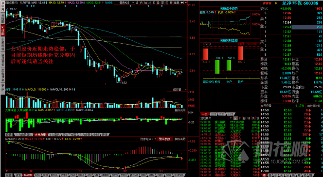 每日一评03月15日 每日一评03月15日