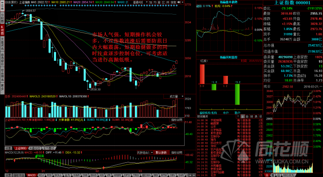 每日一评03月21日 每日一评03月21日
