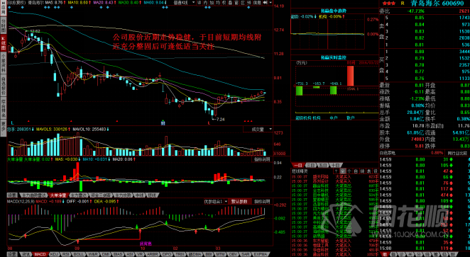 每日一评03月22日 每日一评03月22日