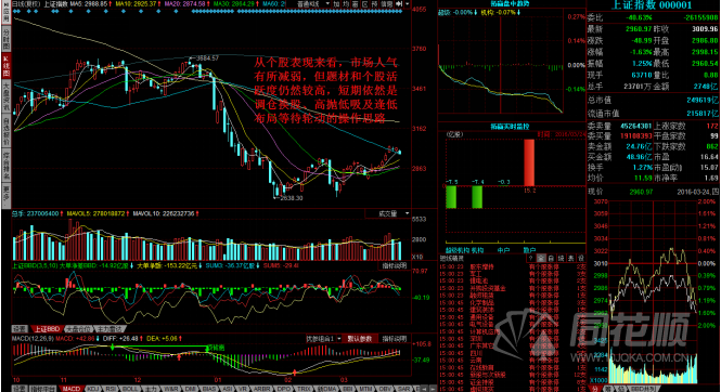 每日一评03月24日 每日一评03月24日