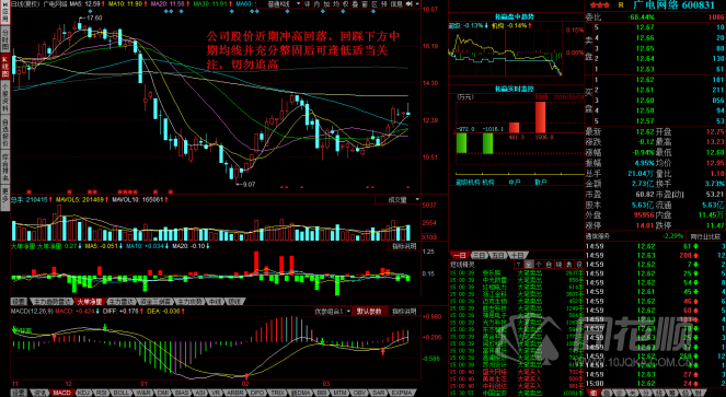 每日一评03月24日 每日一评03月24日