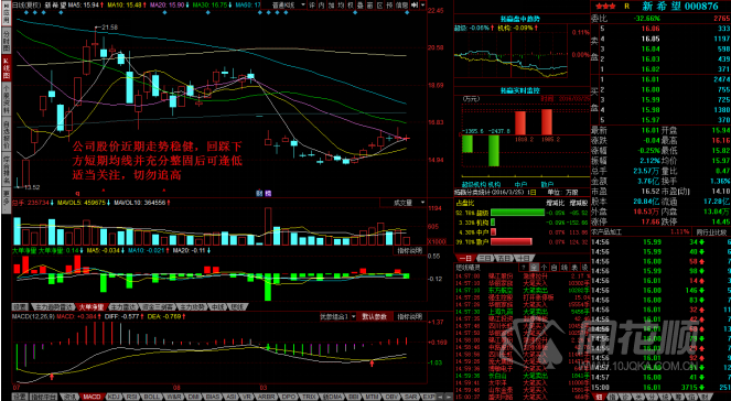 每日一评03月25日