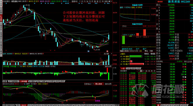每日一评03月28日 每日一评03月28日