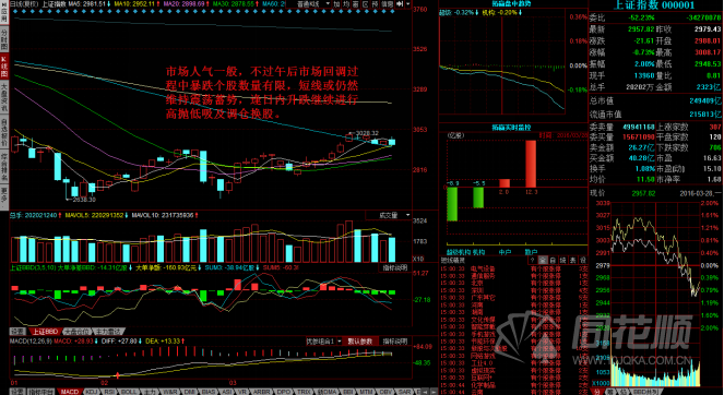 每日一评03月28日 每日一评03月28日