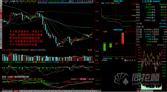 每日一评04月06日 每日一评04月06日