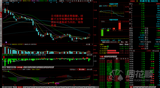 每日一评04月06日 每日一评04月06日