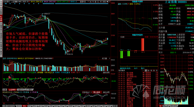 每日一评04月07日 每日一评04月07日