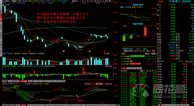 每日一评04月08日 每日一评04月08日