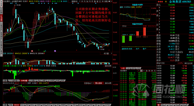 每日一评04月11日 每日一评04月11日