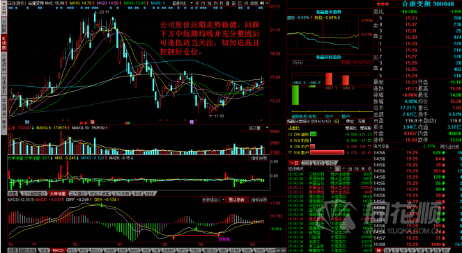 每日一评04月12日 每日一评04月12日