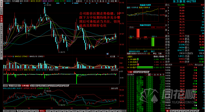 每日一评04月13日
