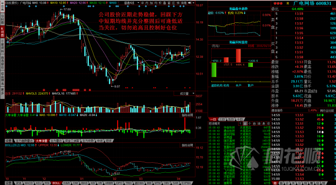 每日一评04月14日 每日一评04月14日