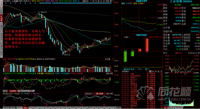 每日一评04月14日 每日一评04月14日