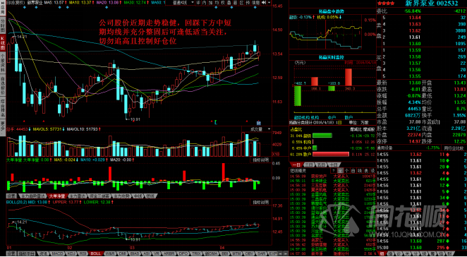 每日一评04月18日 每日一评04月18日
