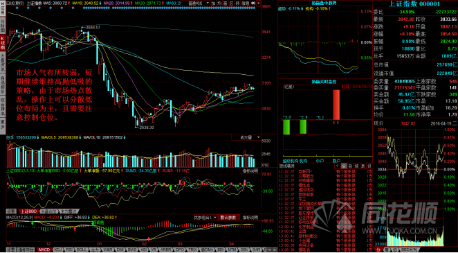 每日一评04月19日 每日一评04月19日