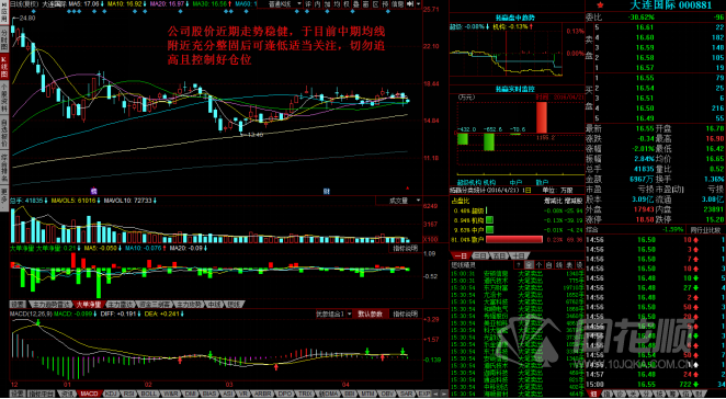 每日一评04月21日 每日一评04月21日