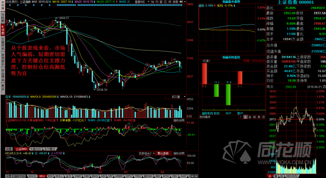 每日一评04月21日 每日一评04月21日