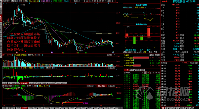 每日一评04月22日