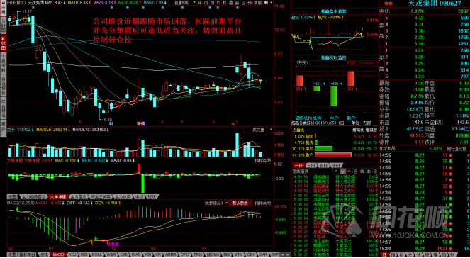 每日一评04月24日 每日一评04月24日